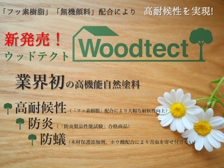 Woodtect