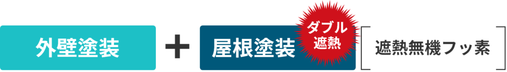 外壁塗装+屋根塗装 ダブル遮熱